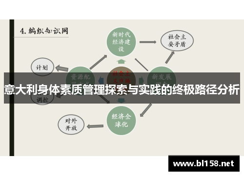 意大利身体素质管理探索与实践的终极路径分析