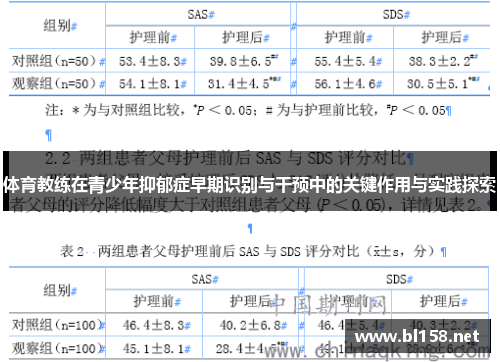 体育教练在青少年抑郁症早期识别与干预中的关键作用与实践探索